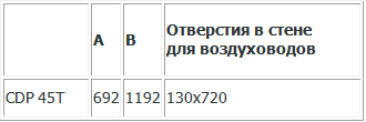 ss (2013-04-22 at 07.42.04).png